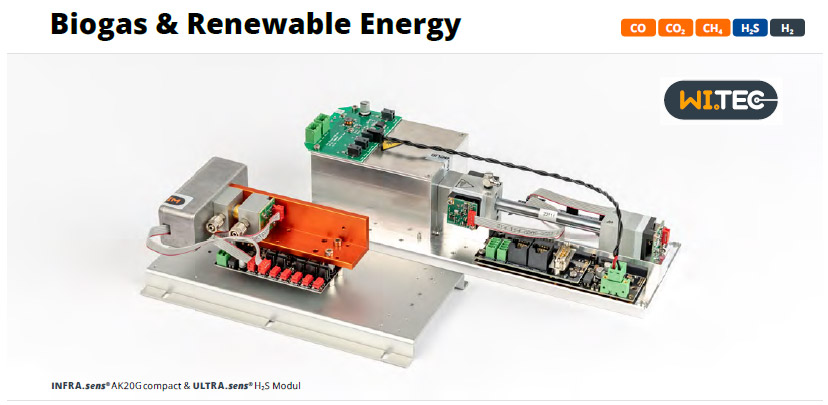 Biogas & Renewable Energy