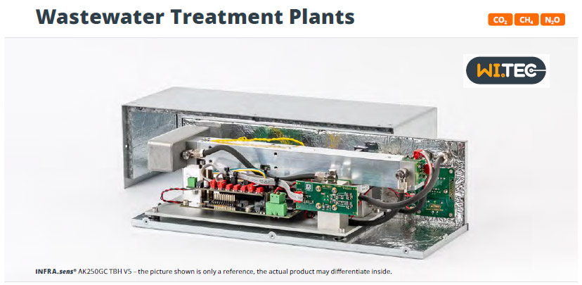 NDIR газоанализатор &ndash; серии INFRA.sens® для очистки сточных вод