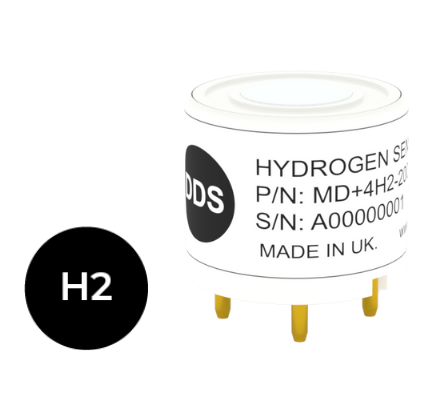 Анализ пищеварения (SIBO) Анализ пищеварения (SIBO)
