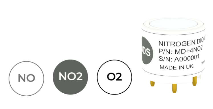 Ингаляционная терапия оксидом азота (INO) Ингаляционная терапия оксидом азота (INO)
