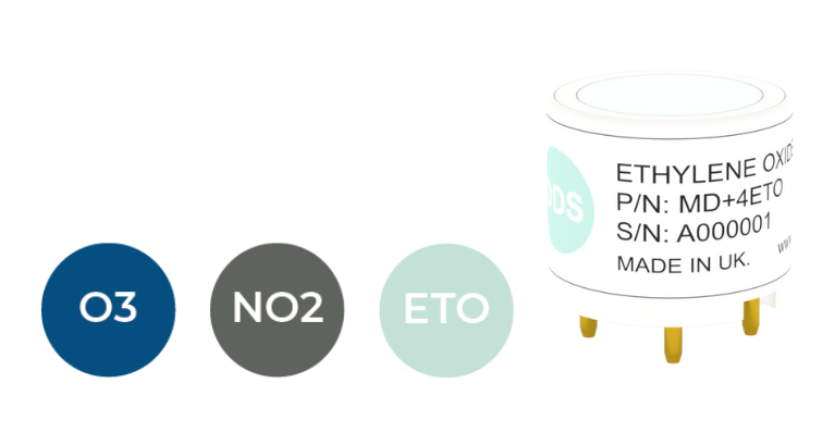 Мониторинг утечки газов в медицинских учреждениях Мониторинг утечки газов в медицинских учреждениях