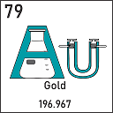 Applications Uniques ltd.