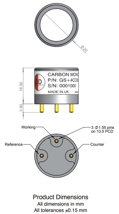 GS+4COSLIM