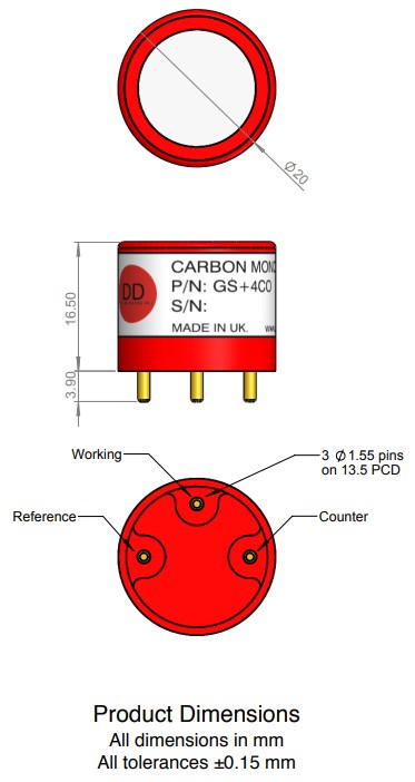 GS+4CO2H