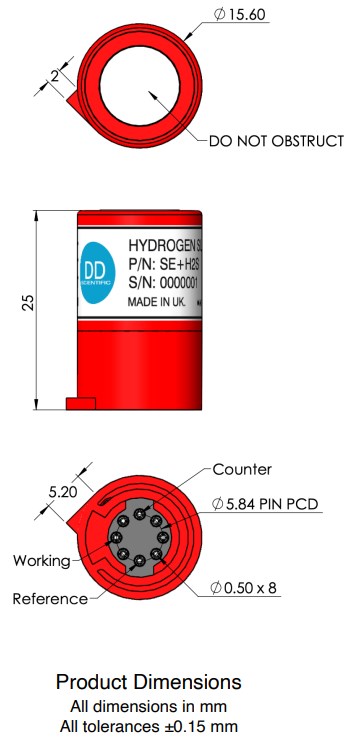 SE+H2S