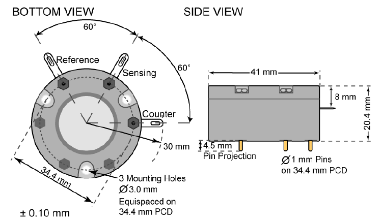CO/SFA-200