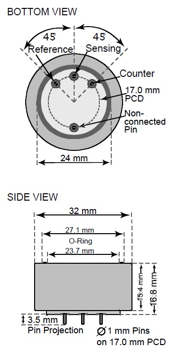 CO/CFA-1000