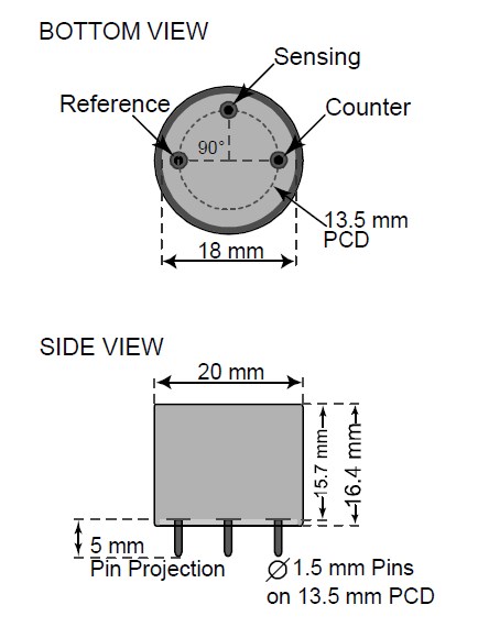 C2H4/M-1500