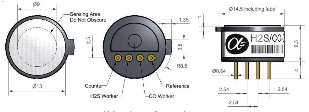 COH-D2