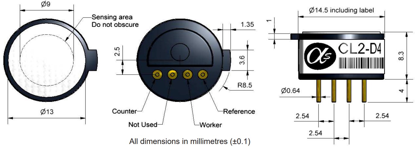 CL2-D4