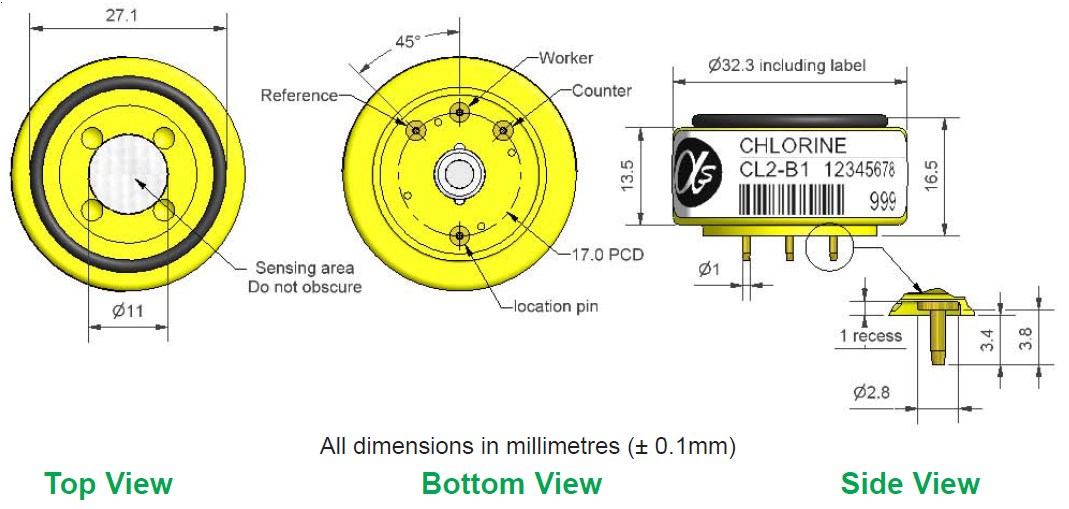 CL2-B1