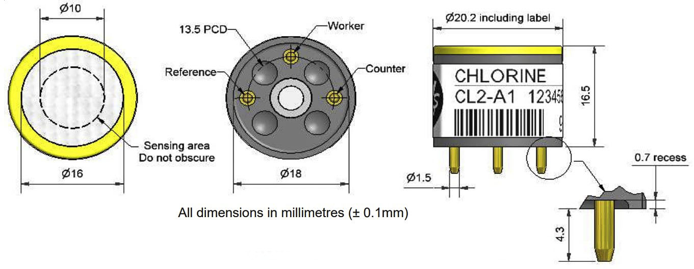 CL2-A1