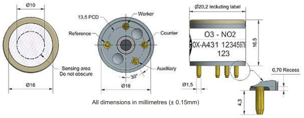 OX-A431