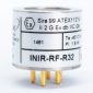 INIR-RF-R32