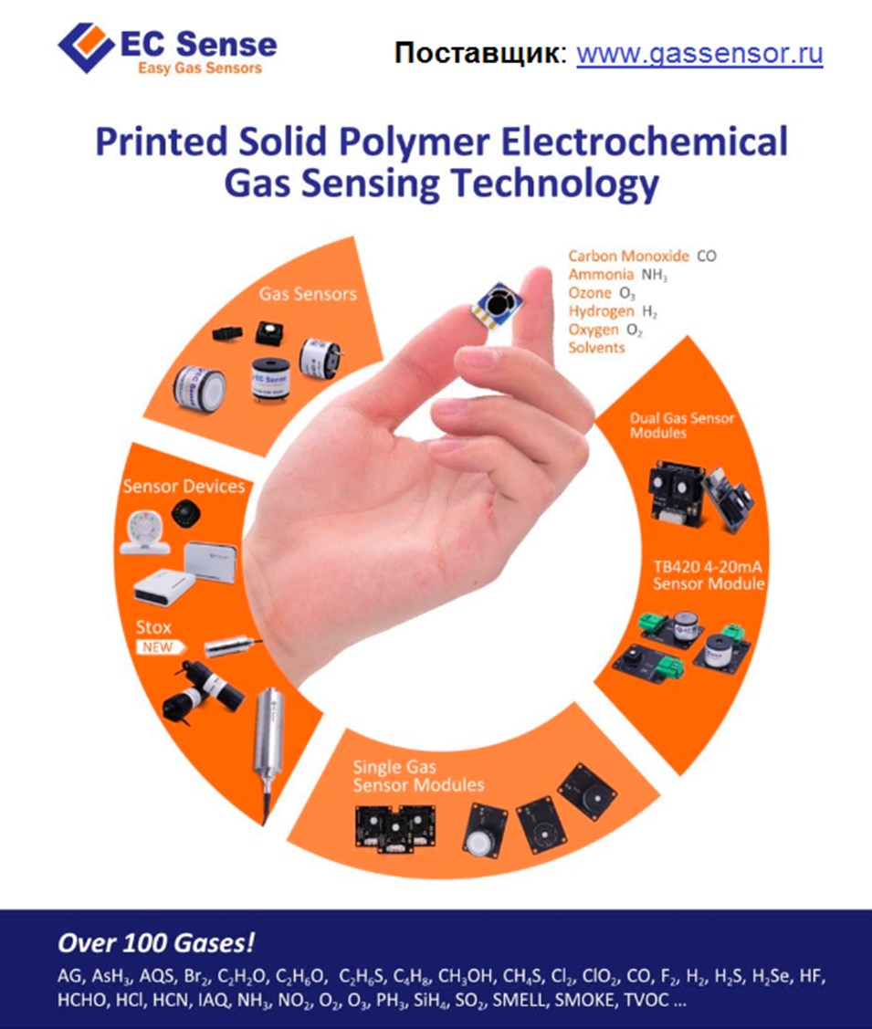 Компания Газсенсор возобновила промышленные поставки изделий EC Sense.