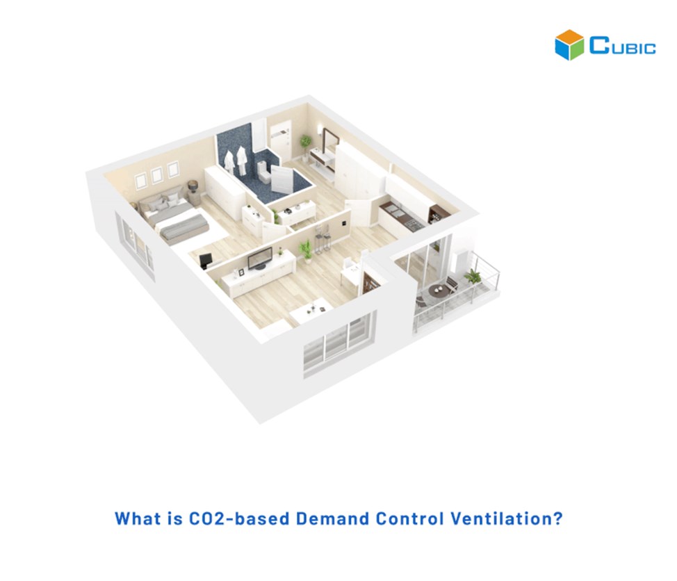 Инфракрасный датчик двуокиси углерода (CO2) CM1106HA-NS: Газсенсор