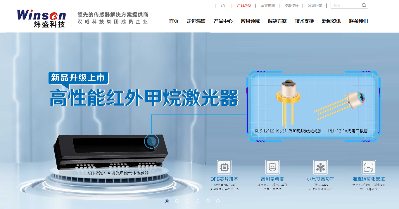 Компания Газсенсор предлагает сенсоры метана Henan Hanwei Electronics